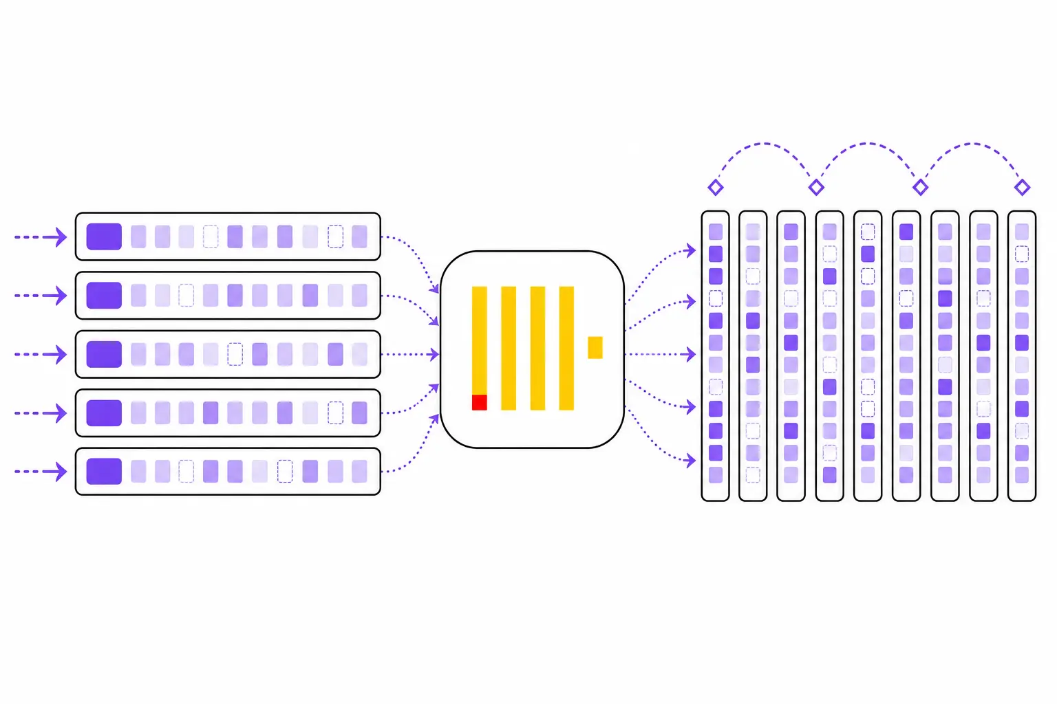 ClickHouse for Observability: Why the Data Shape Picks the Database