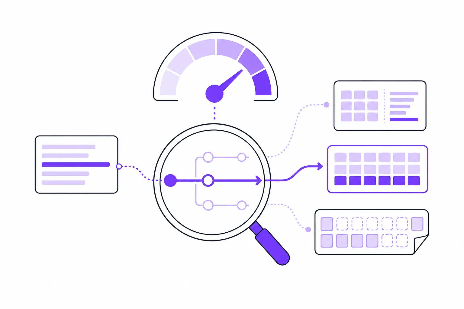 Tracing high PostgreSQL CPU usage from a query to its underlying cause
