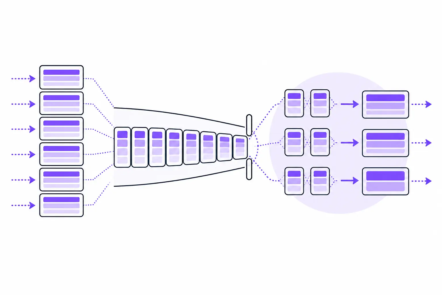 How immutable ClickHouse parts merge while incoming inserts queue