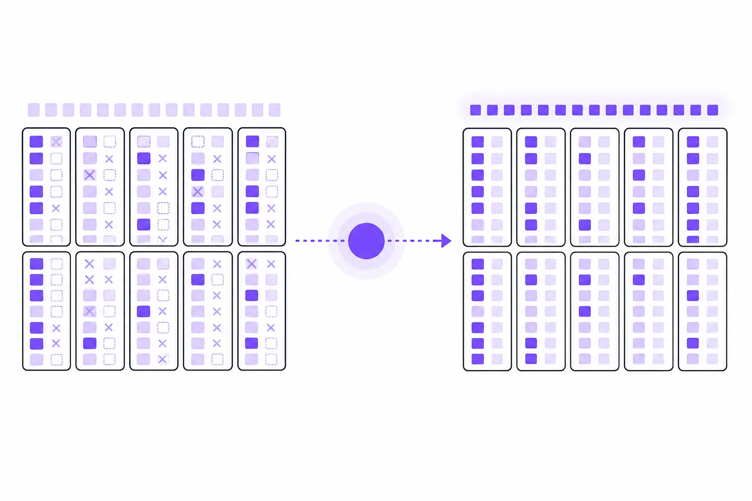How PostgreSQL VACUUM reclaims dead tuple space without shrinking heap pages