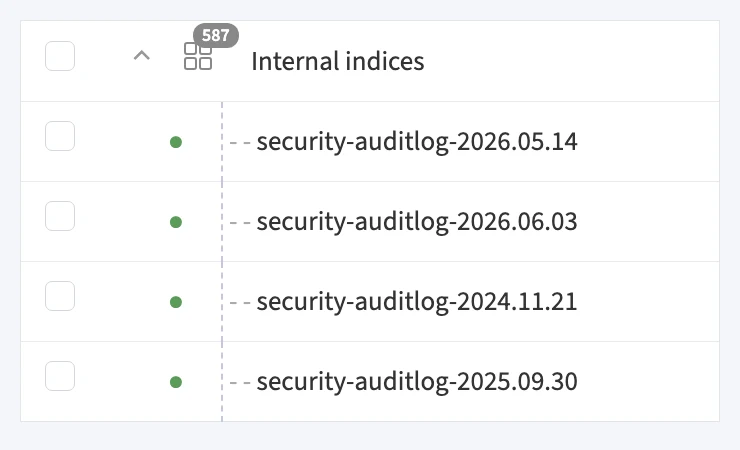 The Internal indices group, expanded to show daily security-auditlog indices