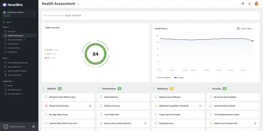 NeverBlink continuous health assessment for ClickHouse with scored stability, performance, resiliency and security checks