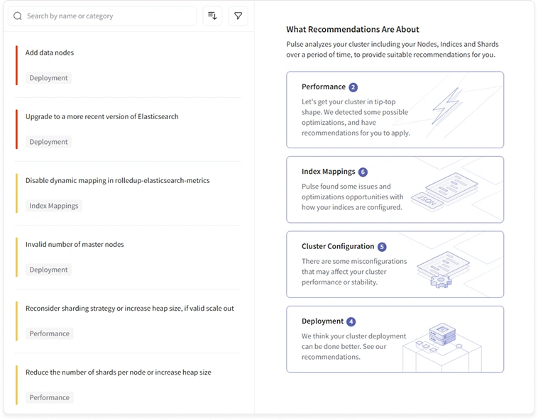 Actionable Recommendations