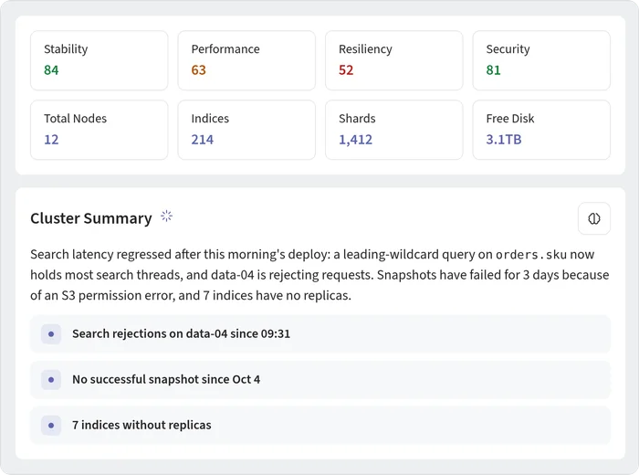 Cluster overview with category scores, key stats, and an AI-written cluster summary