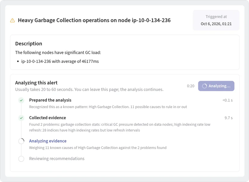 NeverBlink analyzing a Heavy Garbage Collection alert: it recognized a known pattern with 11 possible causes, collected evidence, and is weighing the causes against the problems found