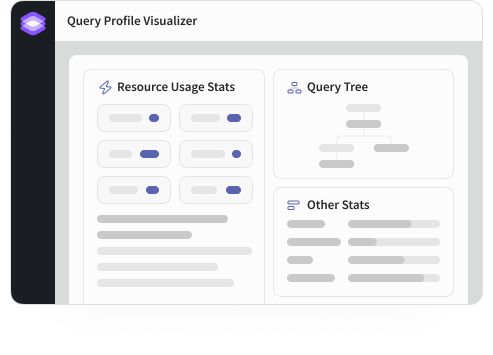 Query Profile Visualizer